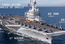 Situație încordată în Marea Mediterană: Rusia a trimis 16 nave militare, în replică la cele 3 portavioane NATO