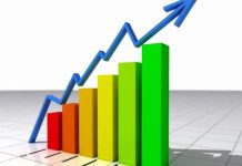 Dezastru pentru românii cu credite cu dobândă variabilă, indicele ROBOR la 3 luni a urcat la 7,51% pe an!