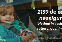 Campanie naționala a Poliției Române privind siguranța copiilor în timpul deplasărilor rutiere