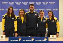 Programul meciurilor Fed Cup de la Oradea